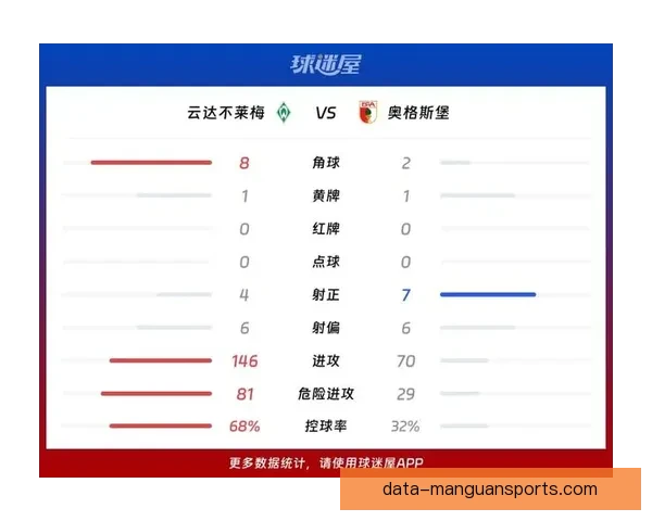 德甲联赛最新战况分析与未来赛果精准预测