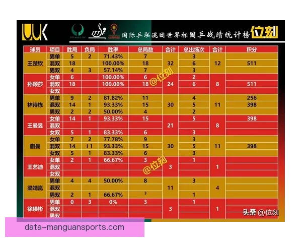 世界杯历届进球数据统计与球员表现全解析
