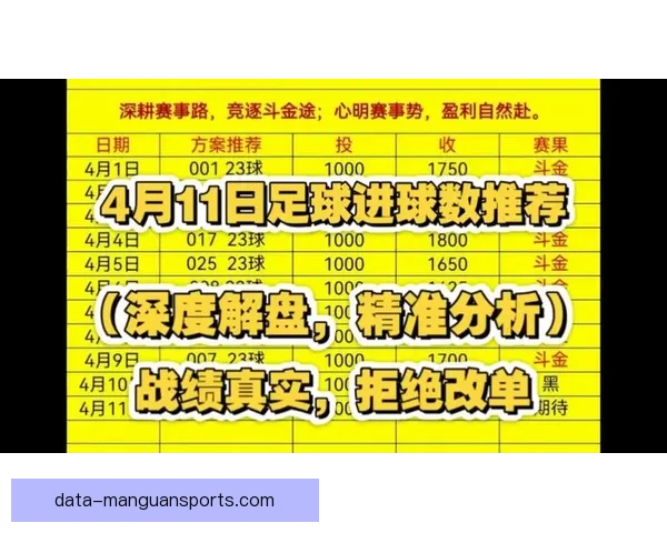 今日足球赛事深度解析与精准推荐指南全面出炉 今日足球赛事深度解析与精准推荐指南全面出炉