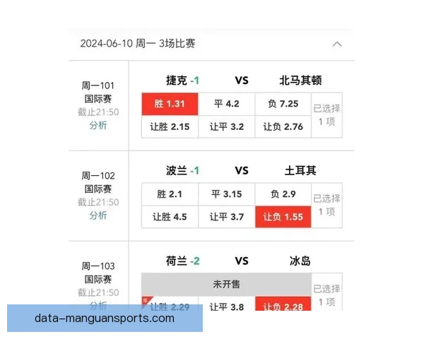 免费足球比赛预测技巧分享助你轻松掌握赛事分析精准判断胜负走势 免费足球比赛预测技巧分享助你轻松掌握赛事分析精准判断胜负走势