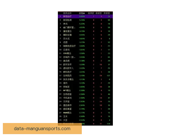 切尔西对阵纽卡赛后复盘边路突破效率下滑成因与攻防调整方向深度解析